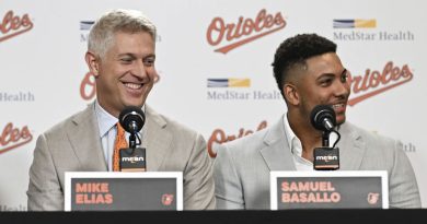 Baltimore apuestan por el futuro: Samuel Basallo