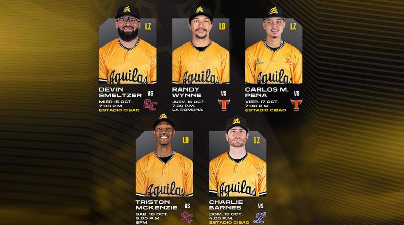 Águilas Cibaeñas anuncian su rotación para LIDOM 2025-26