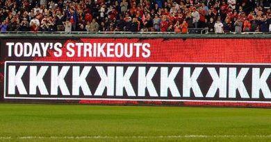 Lanzadores con 3,000 o más ponches en MLB
