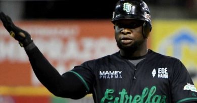 Miguel Sanó