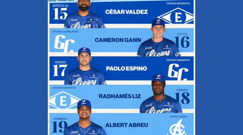 Tigres del Licey anuncia su rotación para LIDOM 2025-26