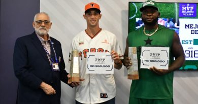 Miguel Sanó y Aaron Sánchez MVP de la Semana en LIDOM