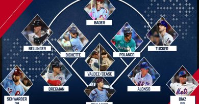 Los mejores agentes libres por posición: el “Equipo Ideal” del mercado 2025