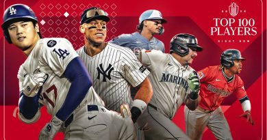 Los 10 mejores jugadores de la MLB para 2026