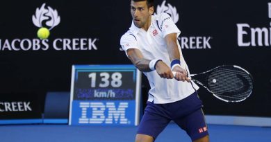 Novak Djokovic