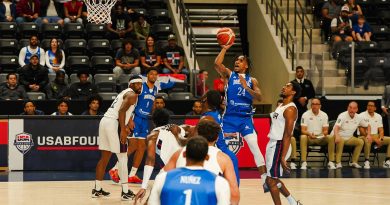 ¡Triunfo histórico! República Dominicana derrota 87-79 a EE. UU. con brillante actuación de Jassel Pérez y toma el control del Grupo A rumbo a Catar 2027.