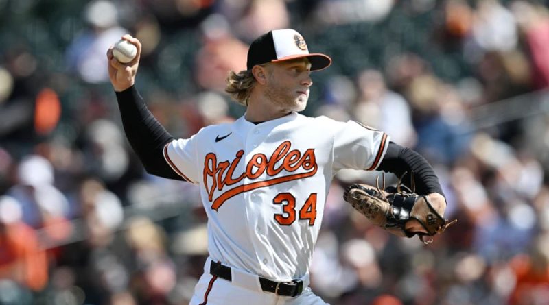 Shane Baz firma con los Orioles de Baltimore por 68 millones